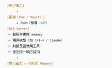 MCP Server 是什么？