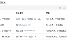 openclaw 一键安装，免费模型