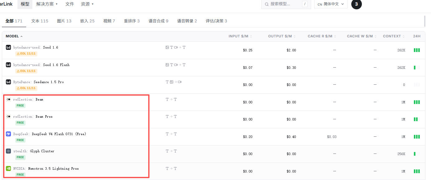 202610月21日实测免费token：BazaarLink  免费提供deepseek-v4-flash 每日免费额度